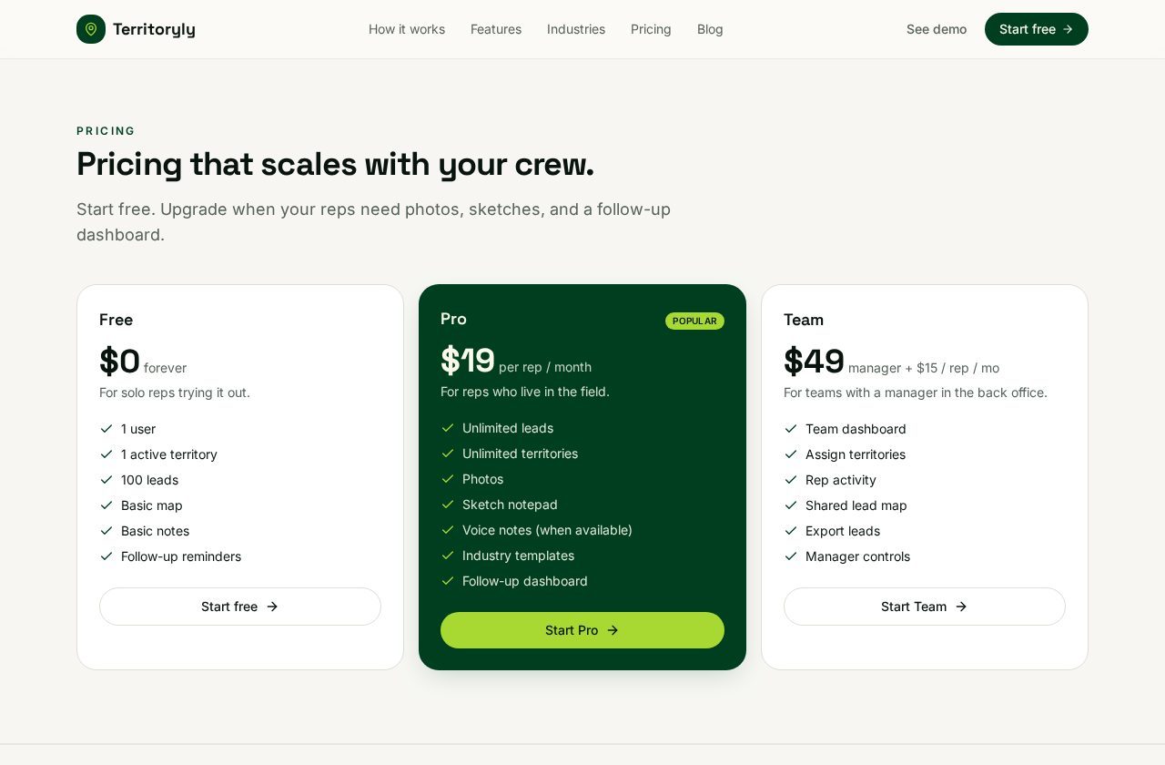 Per-rep pricing that scales from solo to full crew